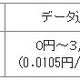 ウィルコム、最大42Mbpsの高速データ通信サービスを法人向けに提供開始 画像