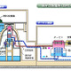 【地震】東電、4号機使用済み燃料プールの映像公開 画像