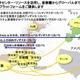 NTT Com、事業継続計画対策の支援を目的としたディザスタ・リカバリを無償提供 画像