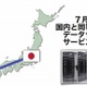 SBテレコム、韓国KT社と合弁会社設立……韓国・釜山にデータセンターを展開 画像