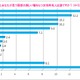 「理想の美しい瞳」に関する意識調査……第1位は黒木メイサ 画像