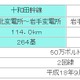 東北電力、基幹送電線の運用開始を前倒し 画像