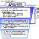 文科省、「地域とともにある学校づくりの推進方策」提言を公表 画像