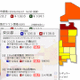 「e燃費ガソリン価格地図」…都道府県別にリアルタイム集計 画像