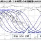 24日落下の米国衛星UARS、地上軌跡を公開……文部科学省 画像