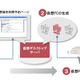 九州大学、日立のクラウド型仮想デスクトップ環境導入 画像