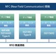 ドコモ・KDDI・ソフトバンクの3社、「モバイル非接触ICサービス普及協議会」を設立 画像