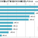 フランス人の選ぶ「オタク川柳」、「好きな子を 奪い合わずに 語り合う」は万国共通!?  画像