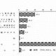 喫煙・飲酒の年齢制限引き下げ反対は約8割…内閣府調査 画像