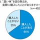 人気の“濃い味トレンド”の裏に“ストレス”との関係あり……今冬の注目商品 画像