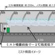 高速道路のトンネル温度上昇抑制へ…ミスト噴霧に効果 画像