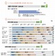 夫の家事・育児時間が増加、子育て環境への満足度も上昇…ベネッセ調査 画像