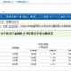 【中学受験2013】福岡県立中学校の志願状況発表 画像