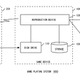 ソニーが中古ゲームを排除する特許を取得 画像