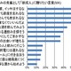 「無理強い厳禁、イッキはするな」…酒飲みたちが新成人に贈りたい言葉 画像