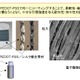 NTT、心電図の常時モニタリングが可能な衣服素材を開発……着衣だけで測定可能に 画像