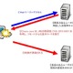 Windows8環境のJavaで任意のコードが実行される脆弱性 画像