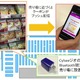 サイバーAと凸版印刷、商品に近づくとクーポン情報などをスマホに配信するO2Oを実験 画像