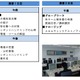 NTT Com×日立×NEC、サイバー攻撃の防御演習「CYDER」を実施……総務省より実証実験を受託 画像