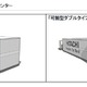 日立、コンテナ型データセンターのラインアップを強化……国内最大級モデルなど追加 画像