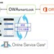 ソフトバンクTのクラウドアクセス管理、Office 365向けモバイルアクセスサービスと連携 画像
