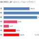 【福袋】2人に1人が購入予定。失敗を防ぐために 画像