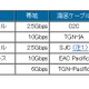 BIGLOBE、海外接続バックボーンを強化……海底ケーブルシステムを自前調達 画像