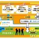 NTTぷらら、クリエイター応援プロジェクト「ひかりTVドリーム」開始 画像