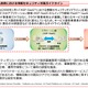 総務省、クラウドサービス事業者向けにセキュリティ対策ガイドラインを公表 画像