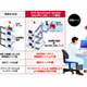 USB指紋認証によるVPNアクセスツールが医療機関のDPC分析システムSaaS版に採用 画像