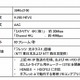 ひかりTV、IP放送による4K映像配信トライアルを実施 画像