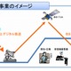 地デジの難視聴対策、2015年3月末で終了……衛星放送、デジアナ変換 画像