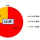 Windows Server 2003、あと1年でサポート終了……IPAが改めて注意喚起 画像