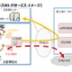 企業内無線LANをクラウドで運用管理！富士通がサービス開始 画像