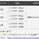 So-net「Prepaid LTE SIM」に、2.2GBの新プラン登場……既存プランも容量アップ 画像