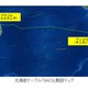 南大西洋を横断する世界初の光海底ケーブルシステム、NECが受注 画像