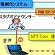 NTT Com、生放送ニュース番組に自動で字幕を入れるシステムを提供開始 画像