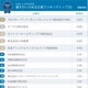 クチコミから選んだ「働きがいのある企業ランキング」、昨年に続き1位はP&Gに 画像