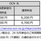 NTT Com、ネットや電話をまとめて割安に利用できる「OCN 光」開始 画像