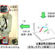 箱の中のねじの向きや長さを認識——セル生産ロボット向け小型3次元ビジョンセンサーと認識技術 画像
