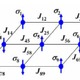 1兆の500乗のパターンから瞬時に正解を導く……日立が新型半導体コンピュータを開発 画像