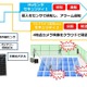 日本電業工作、太陽光パネルによる自立電源で運用できる防犯監視システム 画像