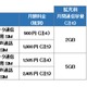 BIGLOBE LTE・3G、通信容量を大幅拡大……超過時の通信速度制限も撤廃 画像