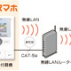 スマートフォンやタブレットで来客対応可能なテレビドアホン 画像