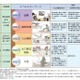 箱根山の噴火警戒レベルが「2」に引き上げ……大涌谷周辺で小規模噴火の可能性 画像