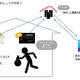 ドコモ、「家のあんしんパートナー」にスマホを監視カメラにできる新機能を追加 画像