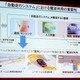 自動運転時代の電波利用はどうなる？……人とくるまのテクノロジー展 画像