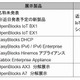 【Interop 2015 Vol.5】ぷらっとホーム、近日発表の新製品を使ったIoTデモを実施 画像