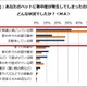 ペットの熱中症、「家の中ならたぶん大丈夫」がキケン！ 画像