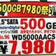 【増田タワシの価格ウォッチ】今や500GBで8000円を切るショップも——大容量内蔵型HDD価格調査（データ編） 画像